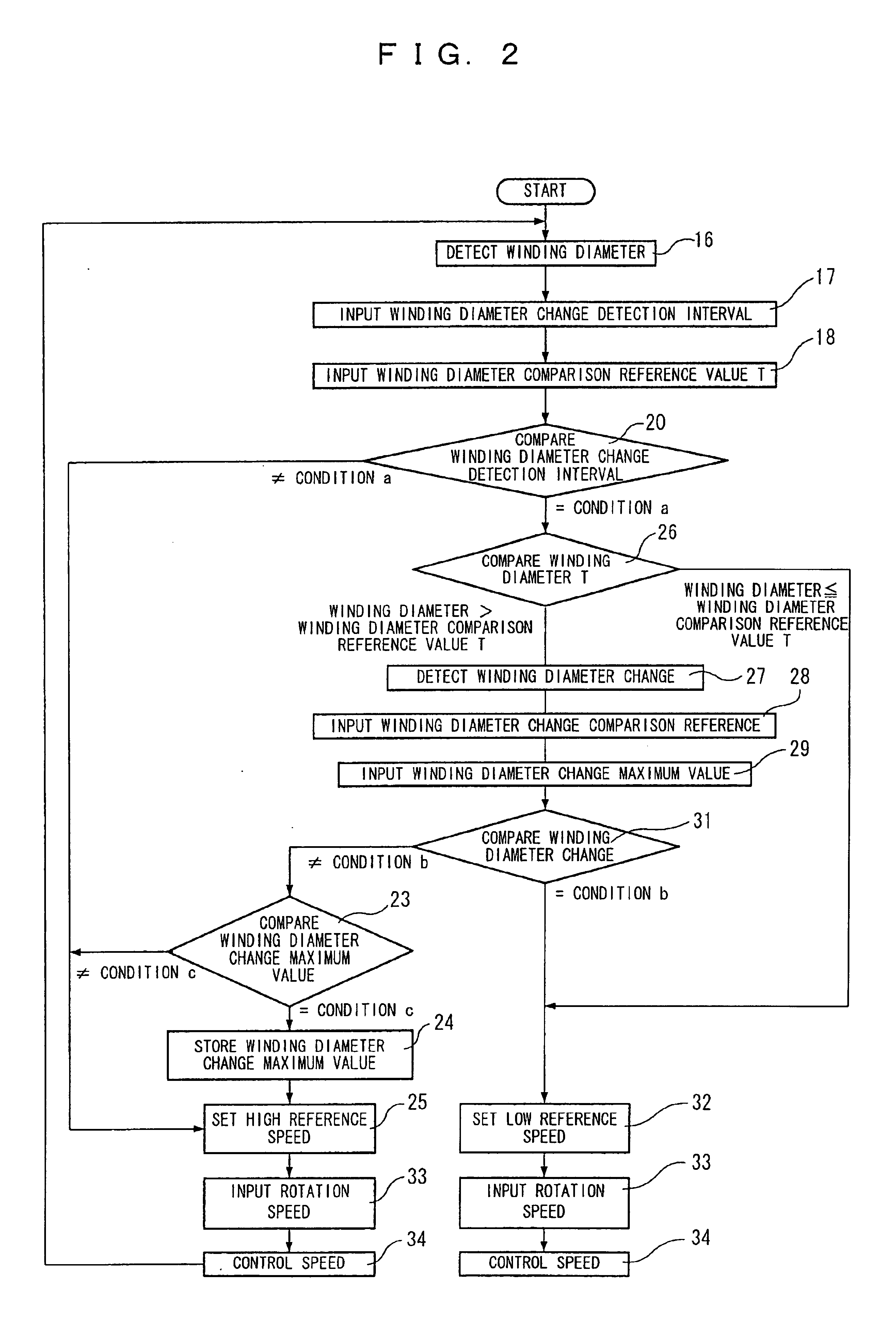 Tape medium running device