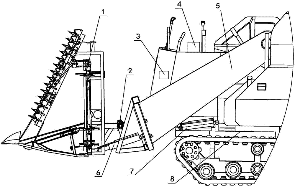 Cutting-platform vertical lift control method of vertical cutter-rower