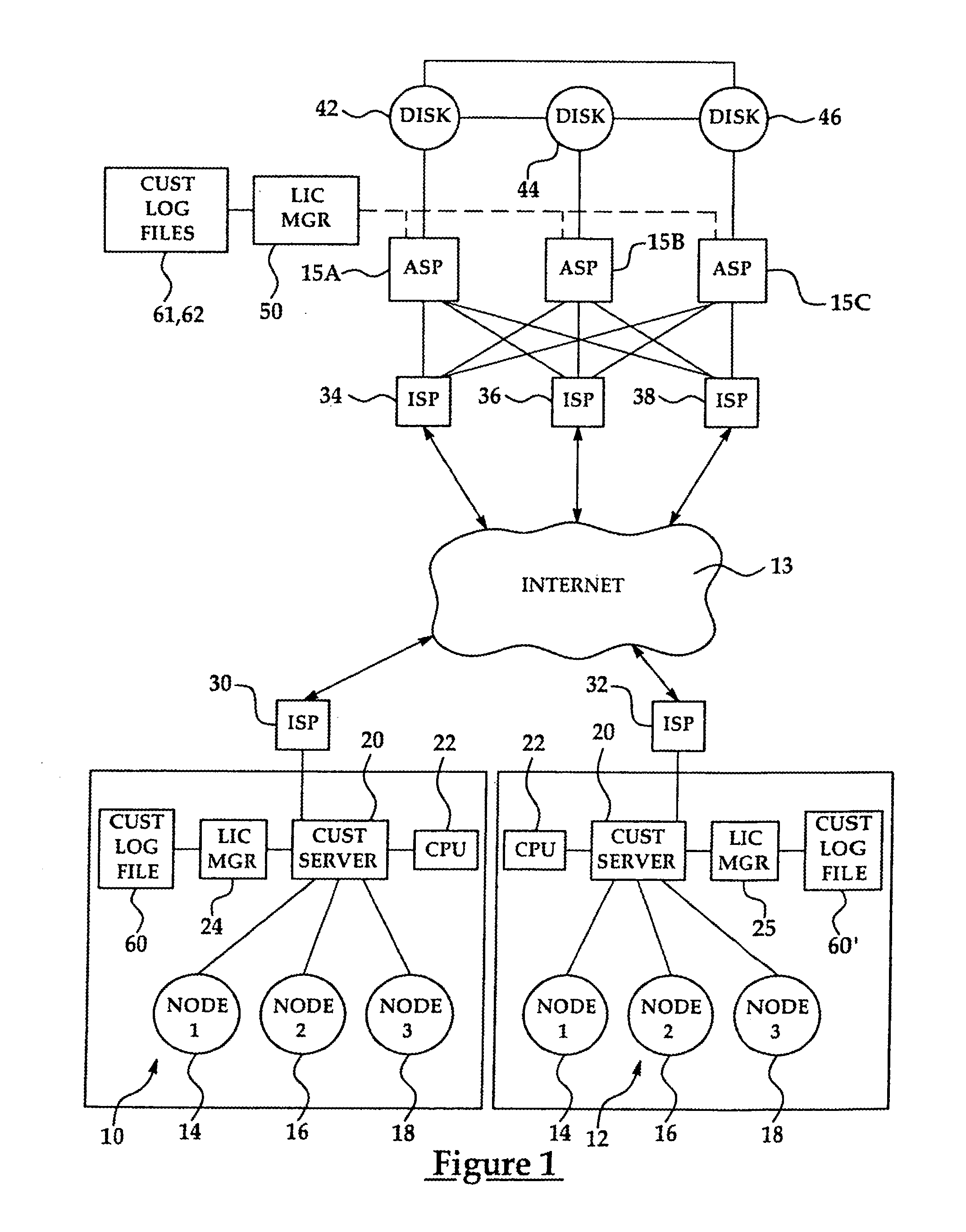 Token based club digital content licensing method