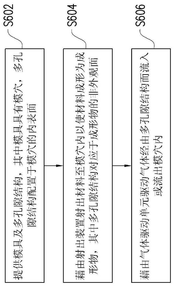 Injection molding apparatus and injection molding method