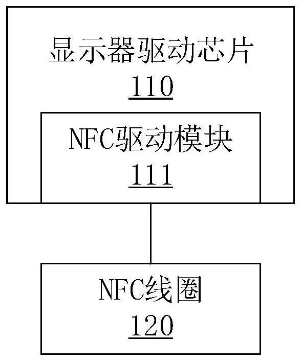 A kind of nfc coil driving device, method and electronic equipment