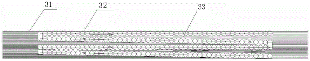 A transformer coil, its winding method and automatic winding machine