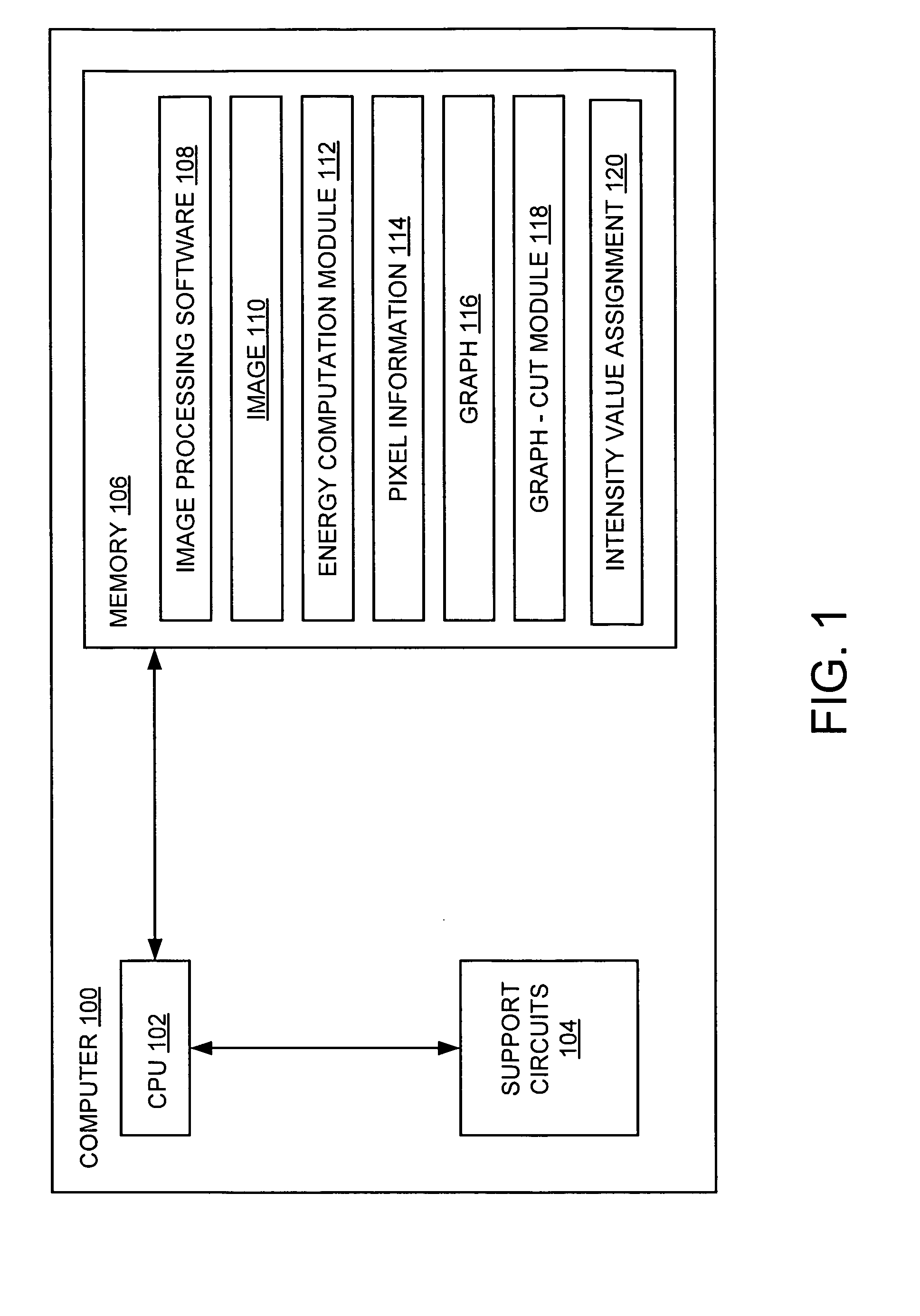 Method and apparatus for performing an in-painting process on an image