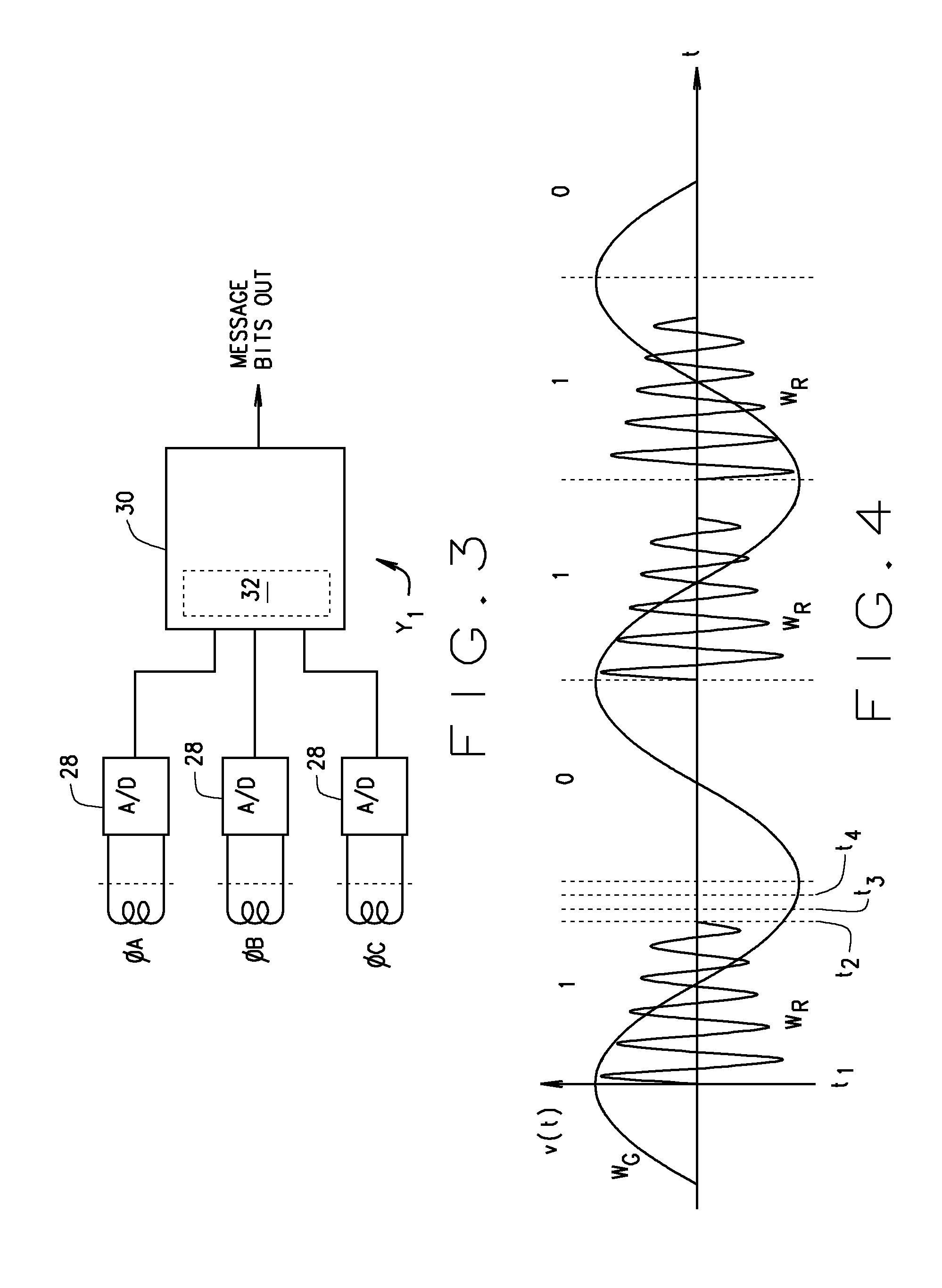 Point-to-point communications systems particularly for use in power distribution system