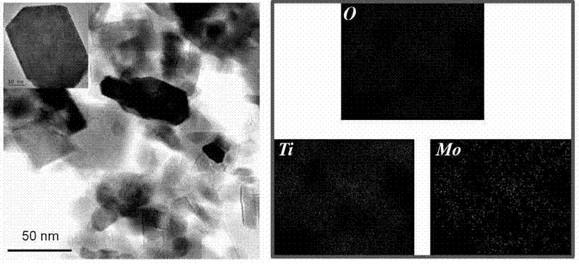 Novel Mo-To monocrystal oxide nanometer material, preparation thereof and application