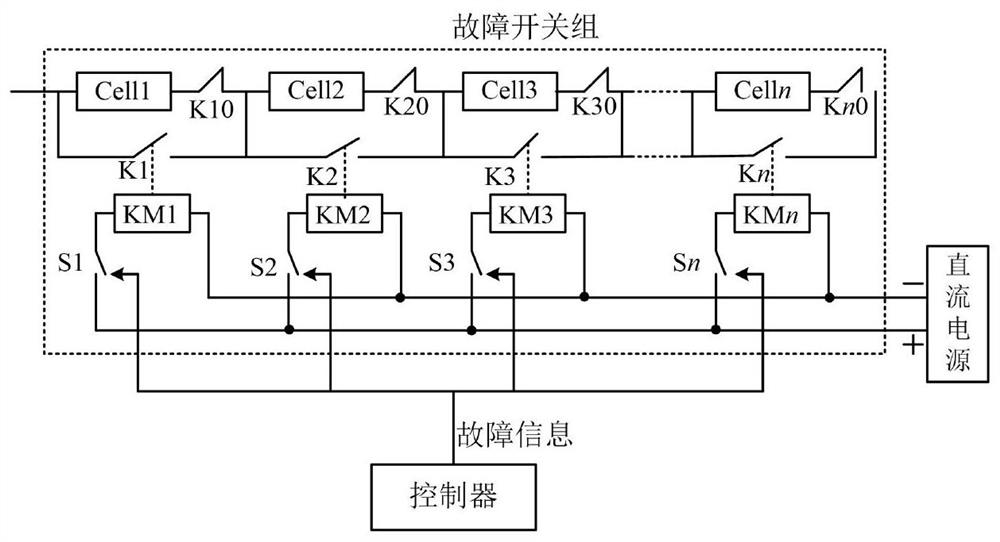 SOC (State of Charge) estimation method for battery pack of ring art mower