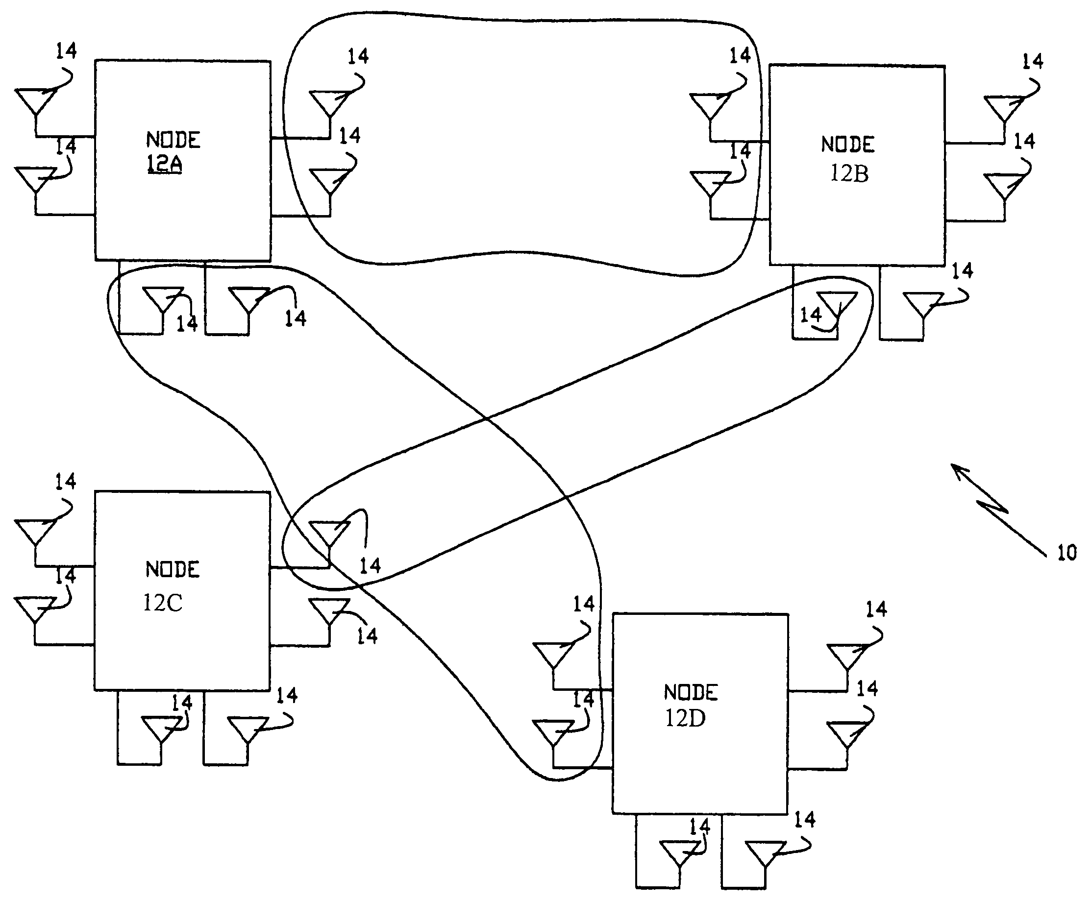 Antenna division multiple access