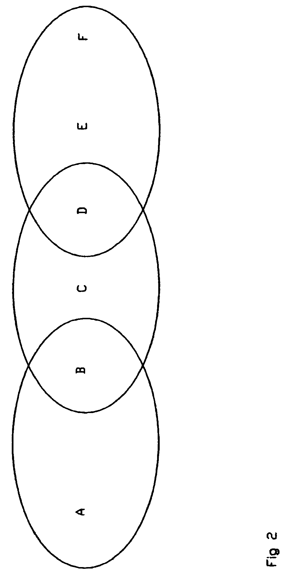 Antenna division multiple access