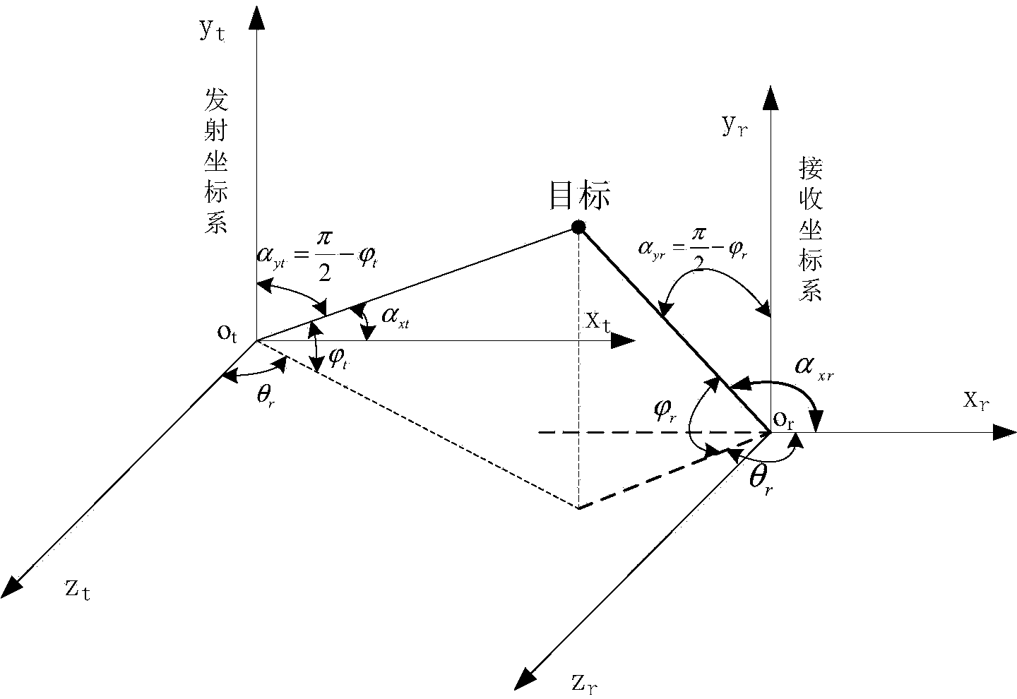 Double-base MIMO radar tracking, positioning and deception jamming recognition method