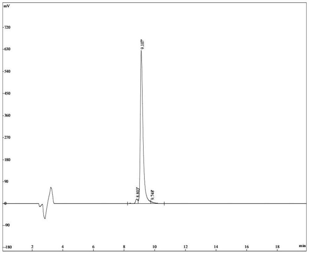 Fluorescent probe for detecting ochratoxin A and preparation method thereof