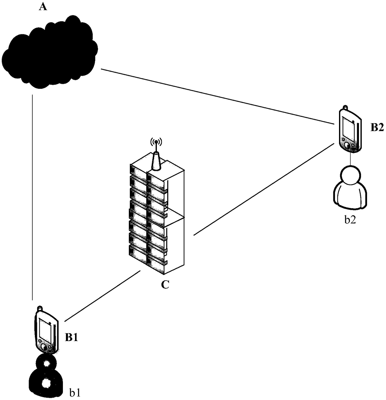 Unmanned receiving cabinet system based on mobile terminal interaction