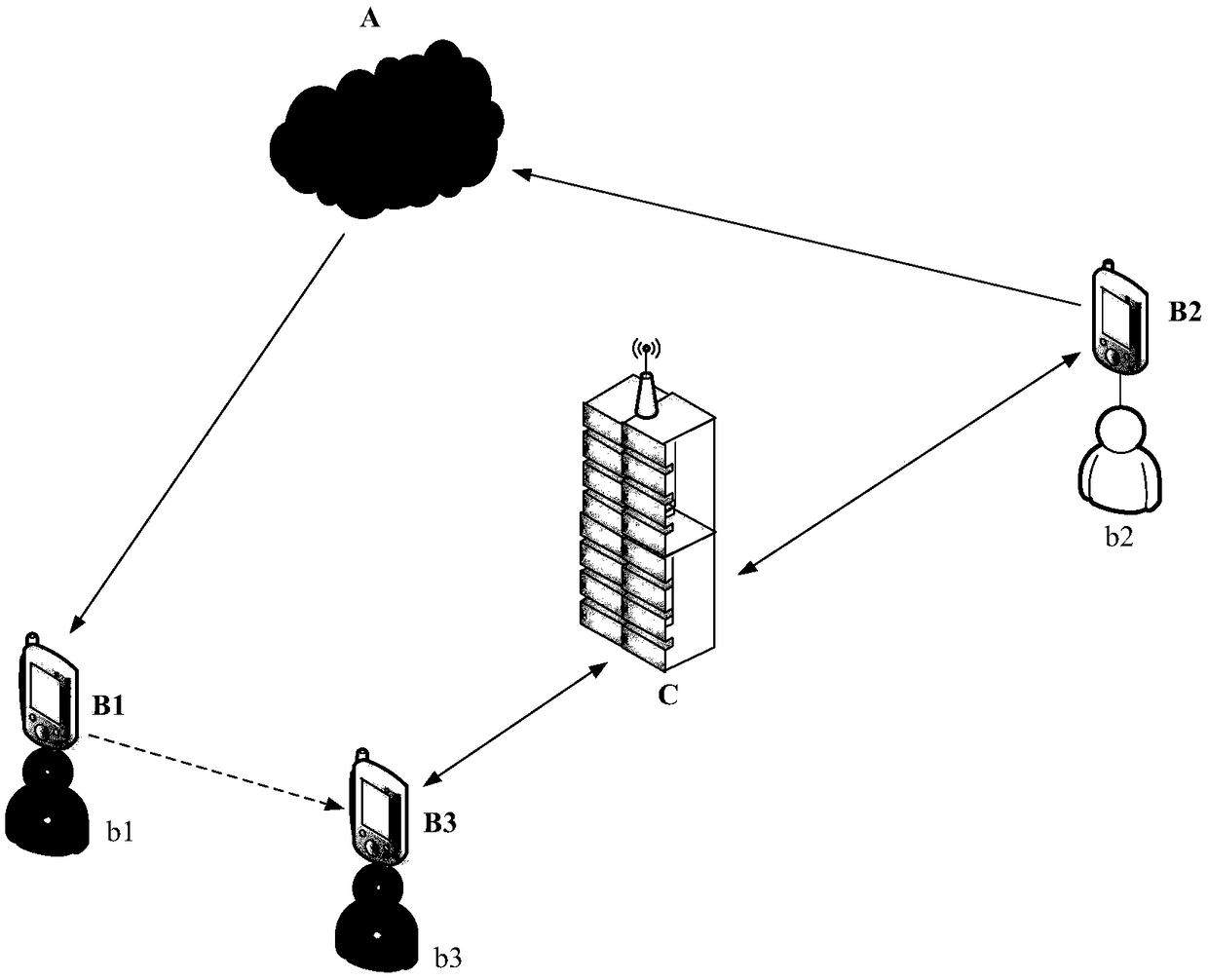 Unmanned receiving cabinet system based on mobile terminal interaction