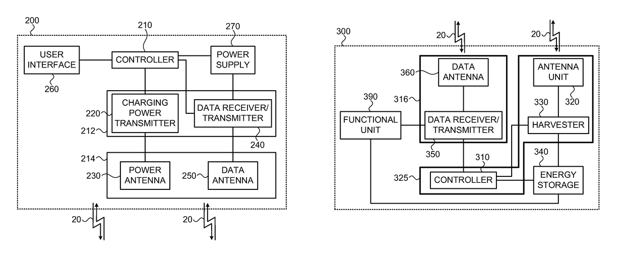 Remote charging system