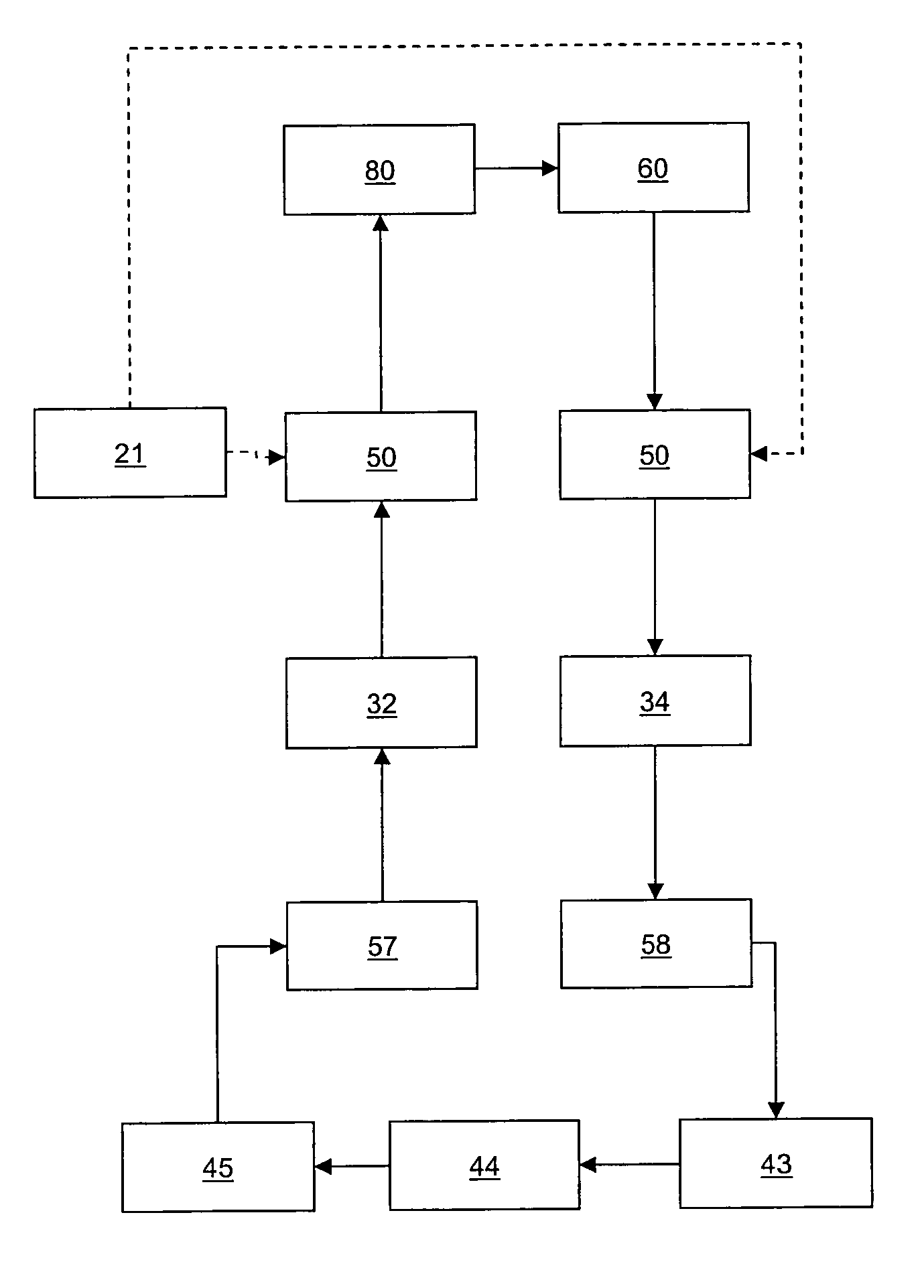 Method of reducing fluid emissions from a global spray cooling system
