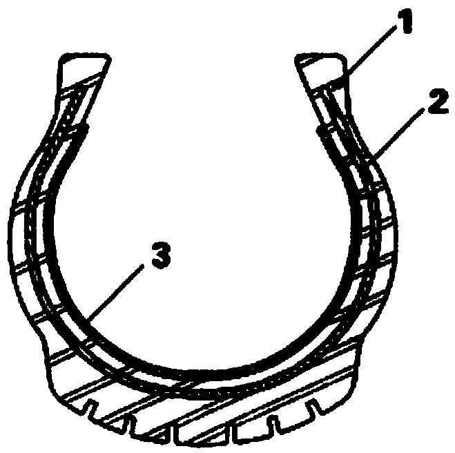 Bullet-proof security tire and manufacturing method of self-sealing polymer material used in bullet-proof security tire