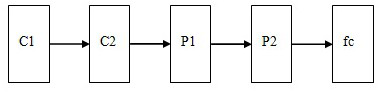 A Domain Adaptive Image Classification Method Based on Hybrid Pooling