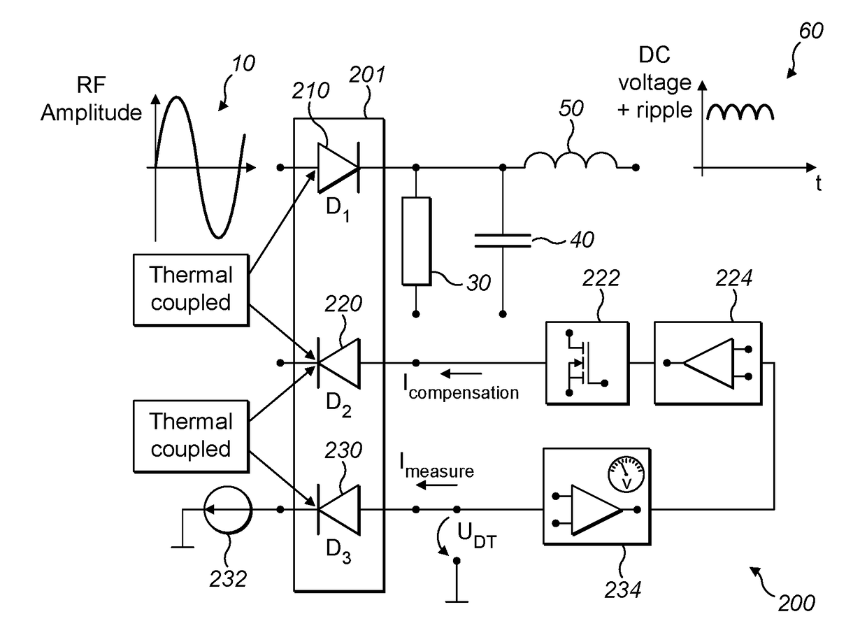 Temperature-compensated electronic apparatus