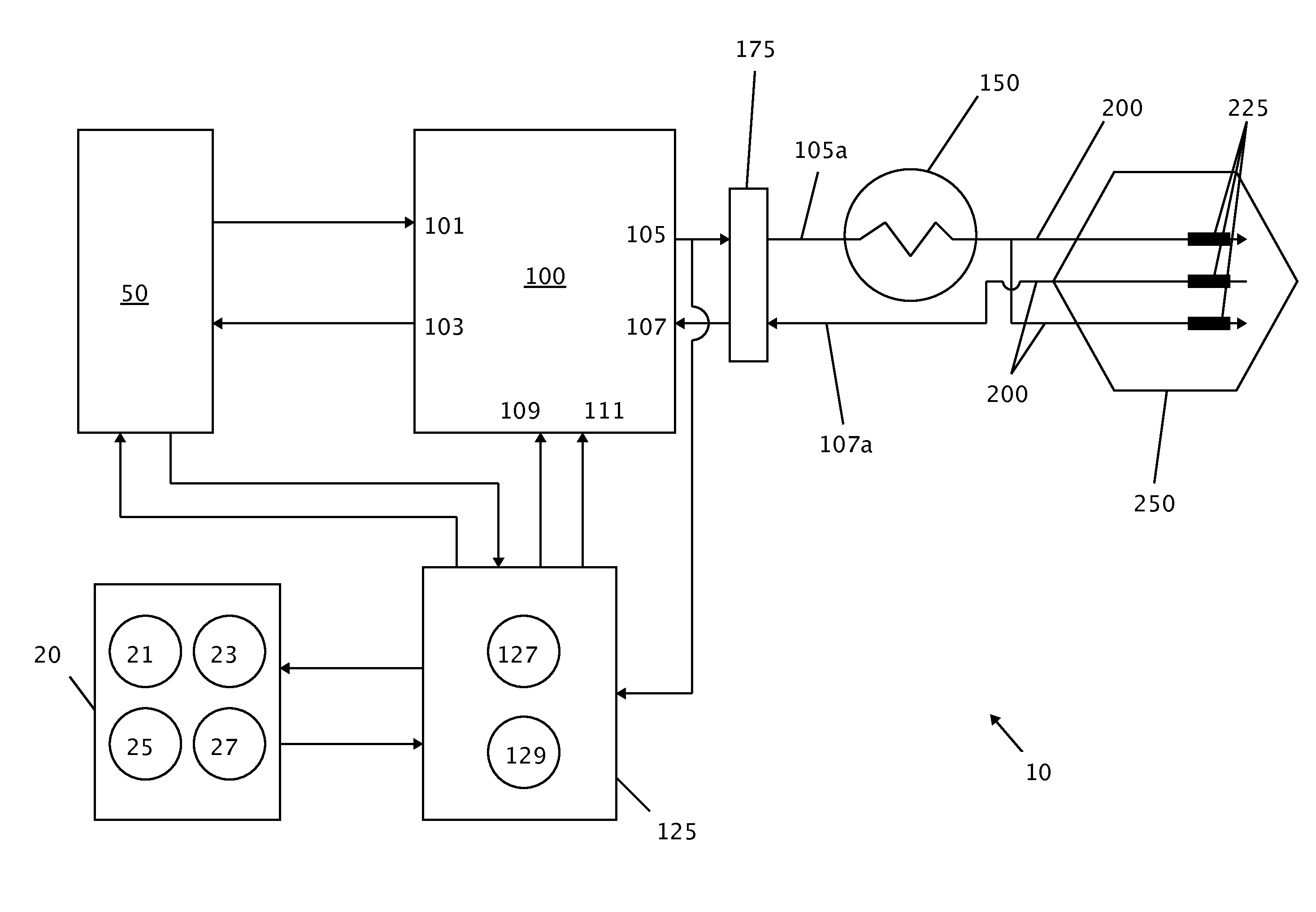 High frequency alternating current medical device with self-limiting conductive material and method