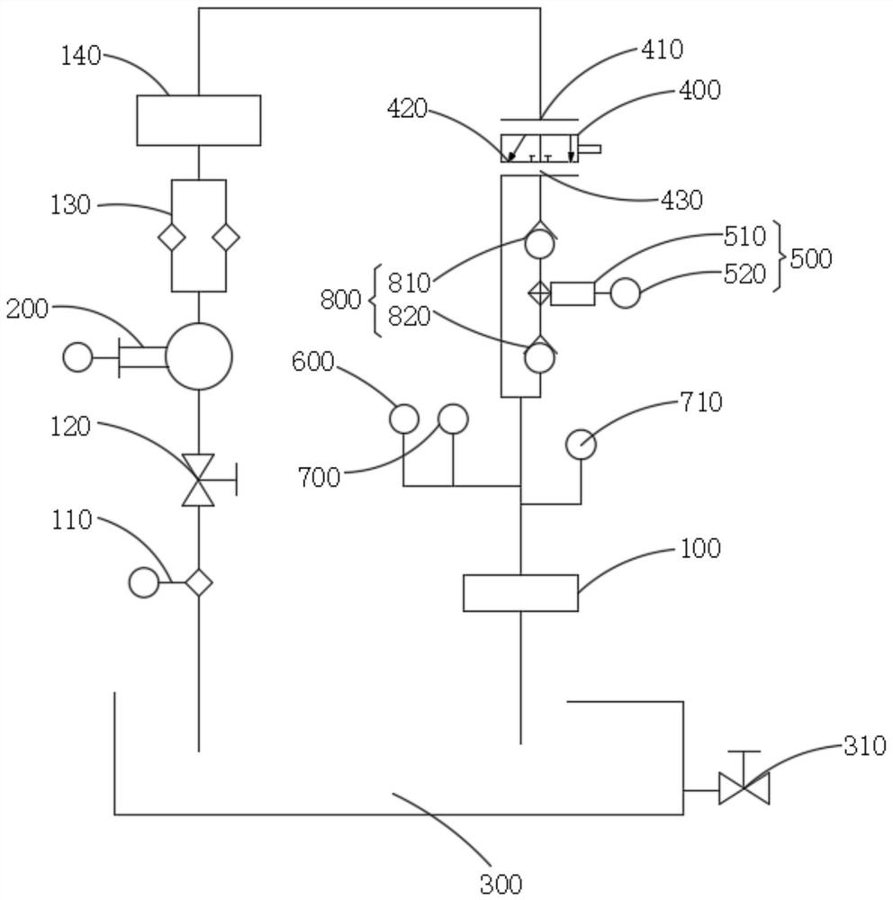 Electric drive fracturing pry lubricating system, fracturing pry and lubricating control method