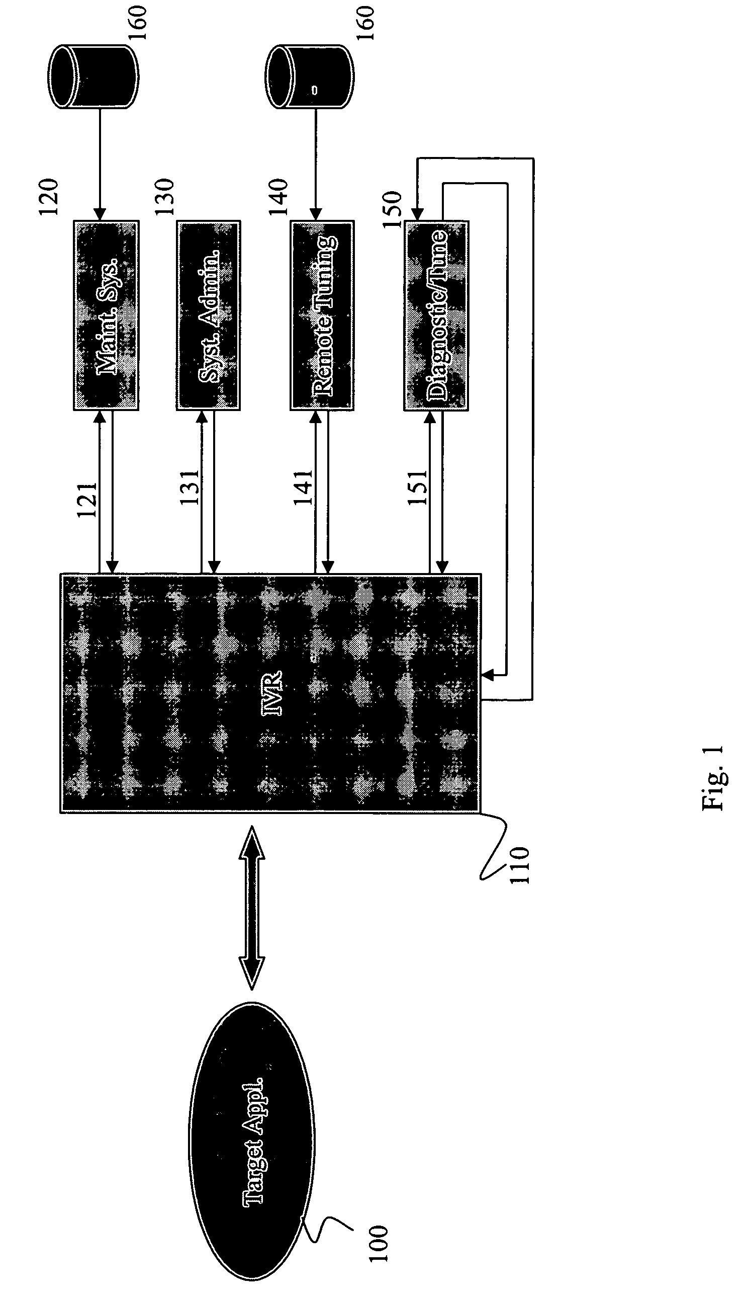 Method and apparatus for remote command, control and diagnostics of systems using conversational or audio interface