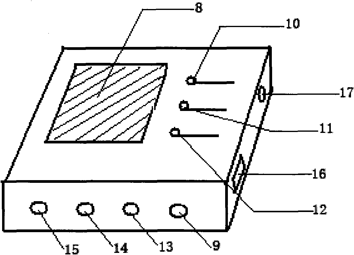 Scraping technique detector