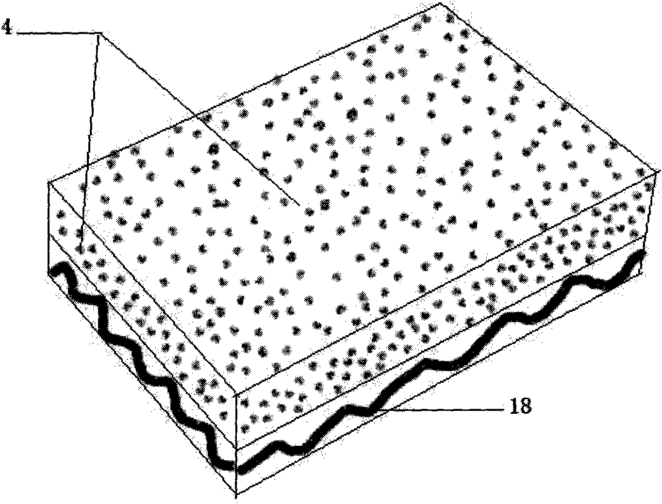 Scraping technique detector