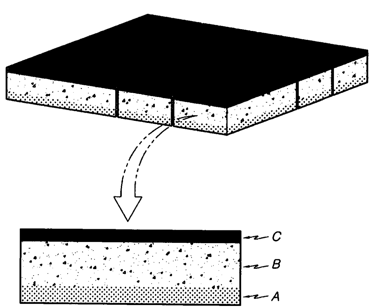 Manufacturing method for ground paving materials using bottom ash