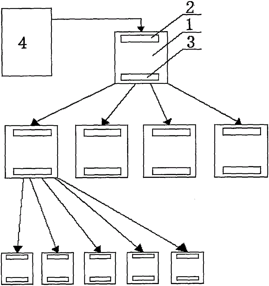 Multichannel combined sound