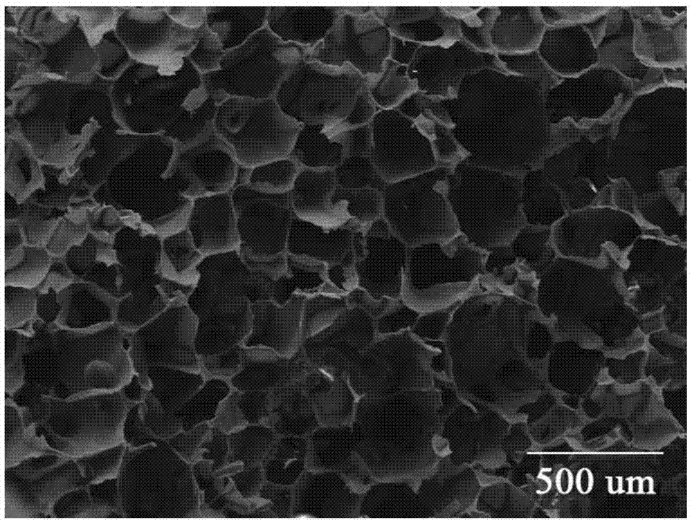 Strength/toughness-modified urea formaldehyde resin foam thermal-insulation material and preparation method thereof