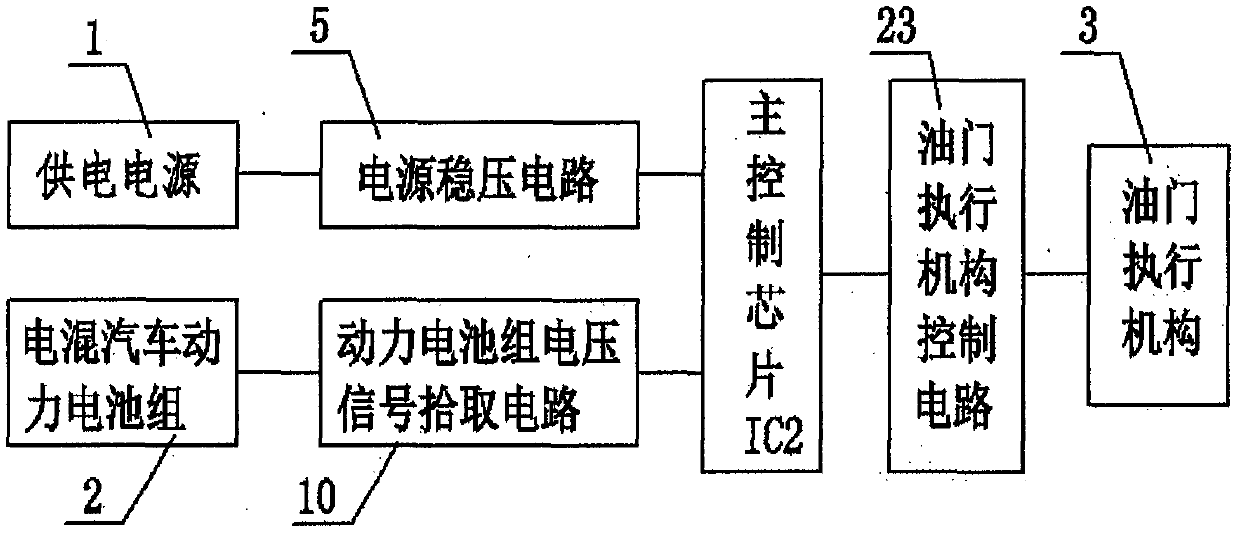 Electric hybrid vehicle fuel power generation control device and control method