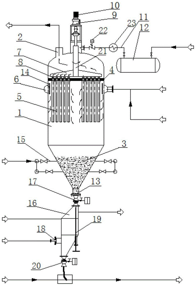 A high-temperature gas-solid filtration and separation device