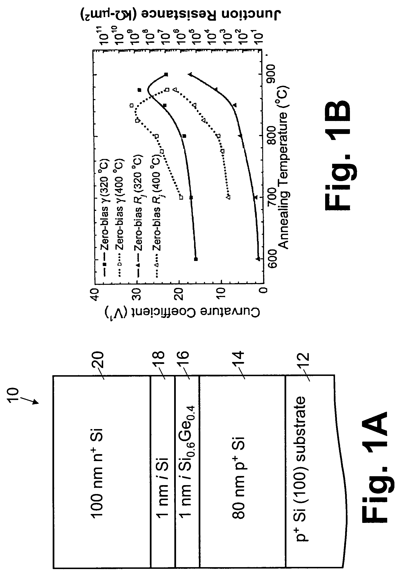 Silicon-based backward diodes for zero-biased square law detection and detector arrays of same