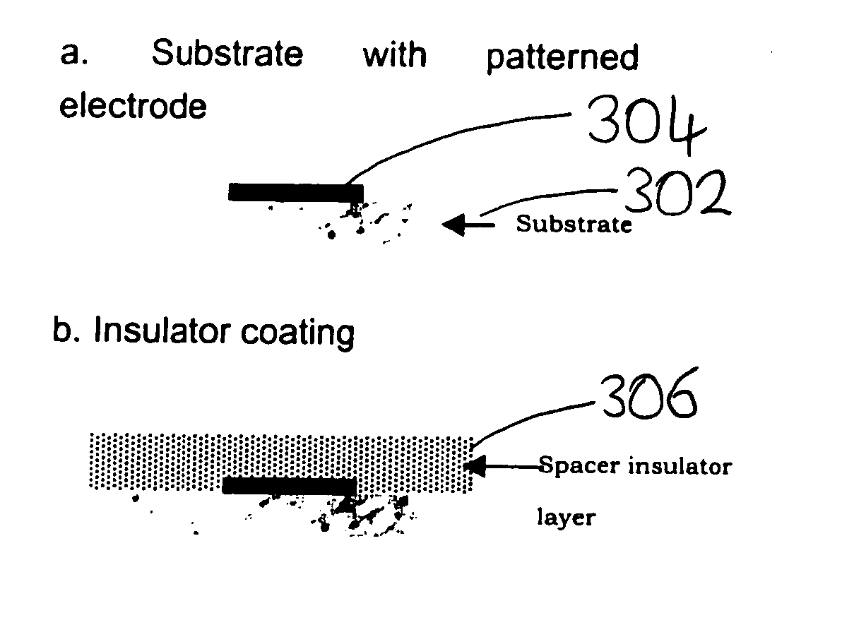 Thin film transistor and method for fabrication of an electronic device