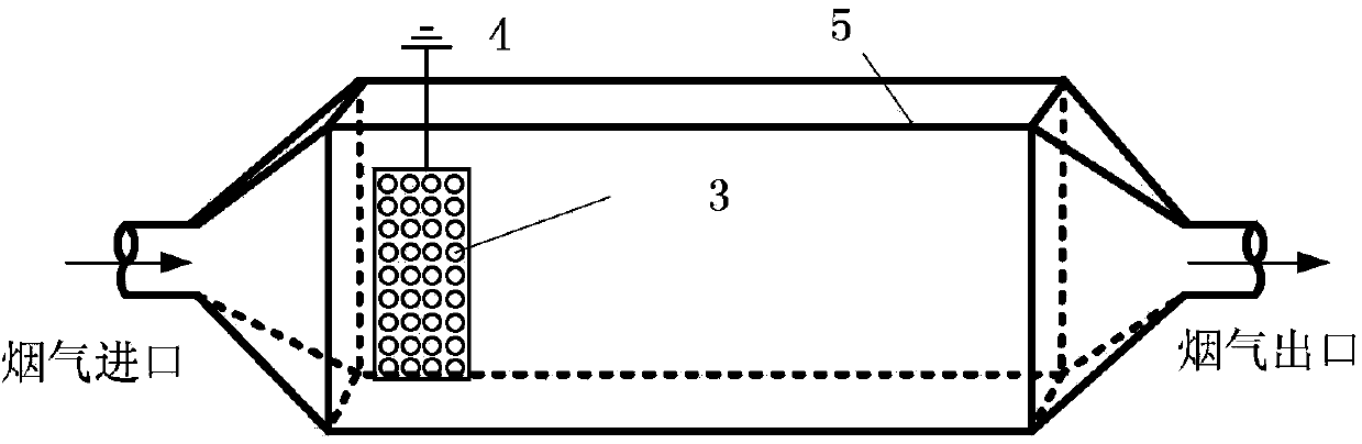 Circulating fluidized bed coal boiler denitration method