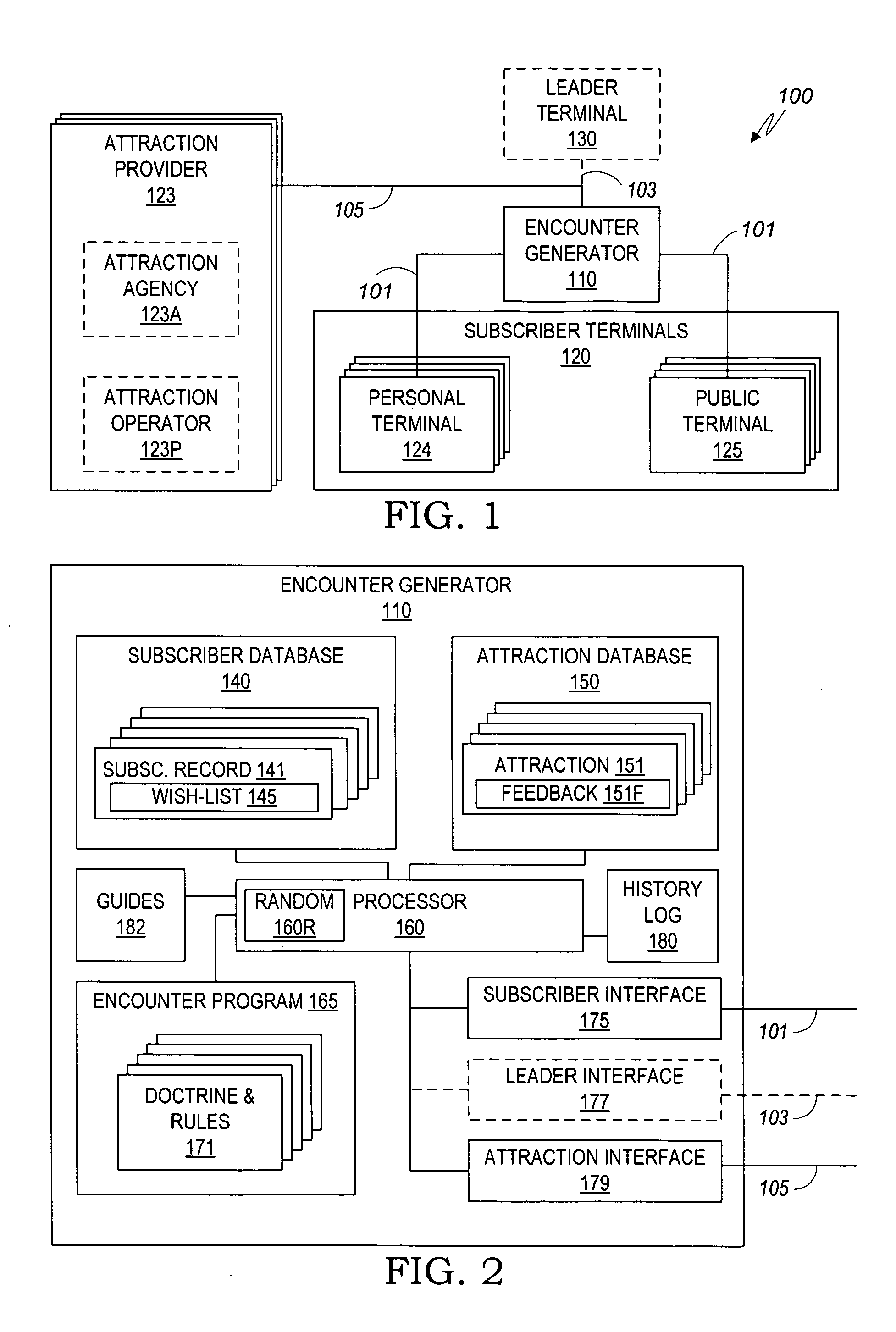 Method and apparatus for leisure & entertainment merchandising