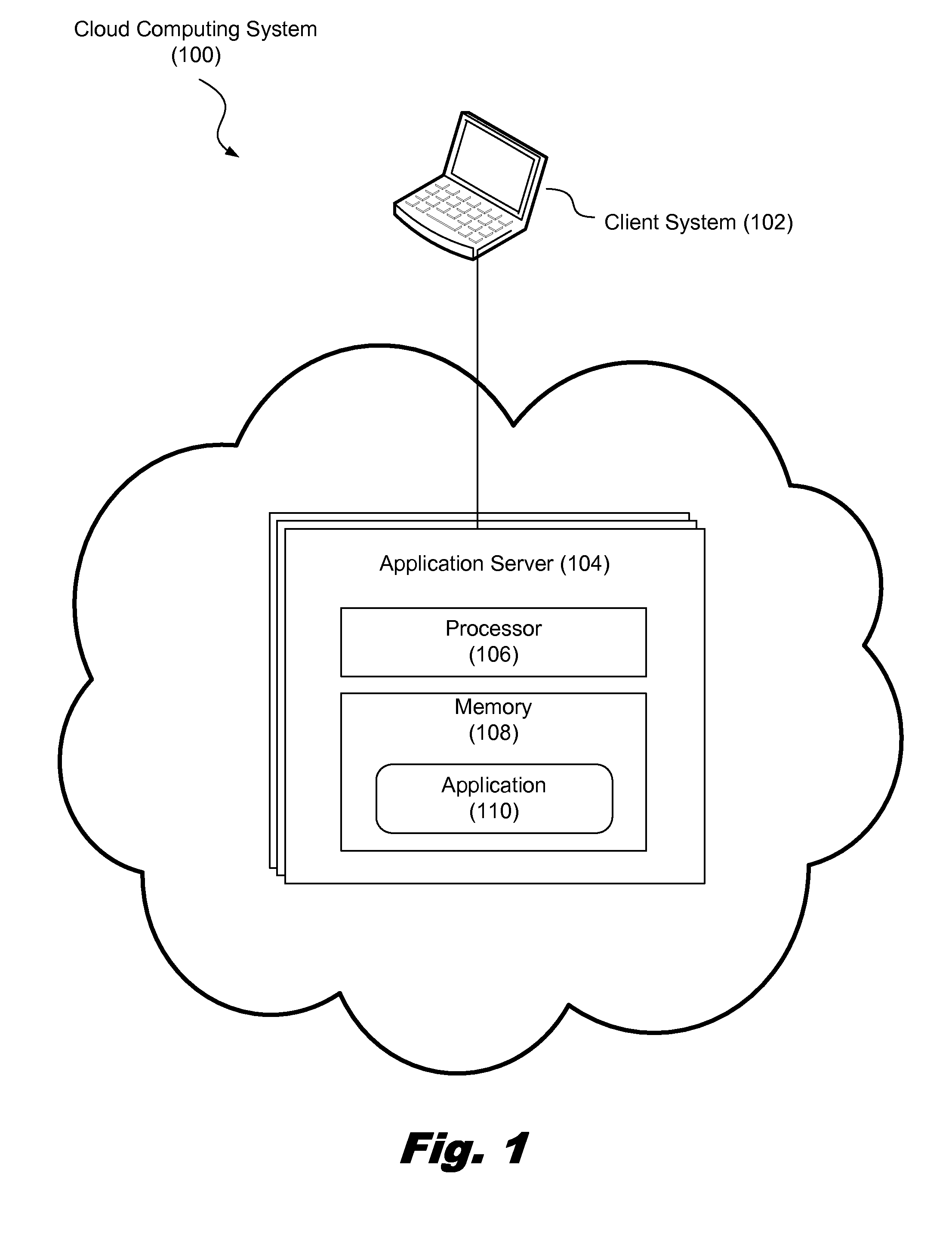 Application processing allocation in a computing system