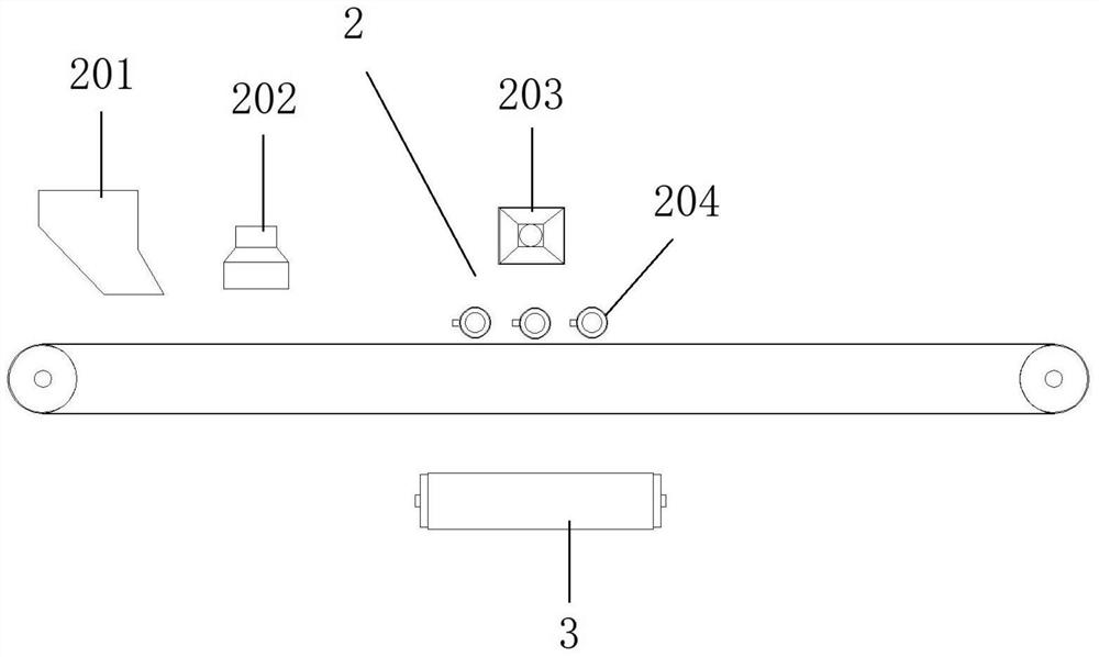 Coal-gangue multistage-separation system with impact mechanisms arranged on side wings of rubber belts