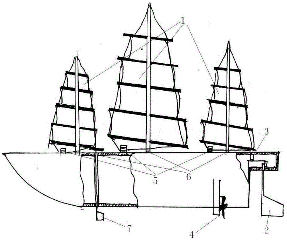 Preparation of automatic course adjusting type wind power sailing boat