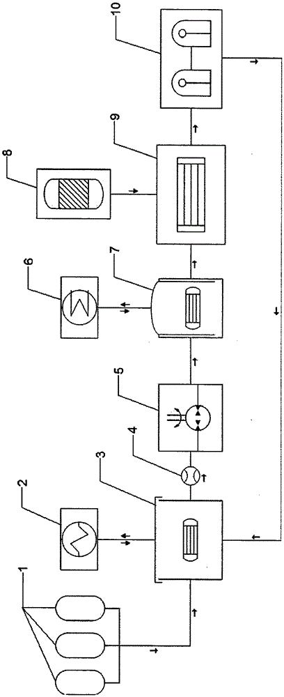 Supercritical Carbon Dioxide Abrasive Jet Perforation Simulation Experiment System