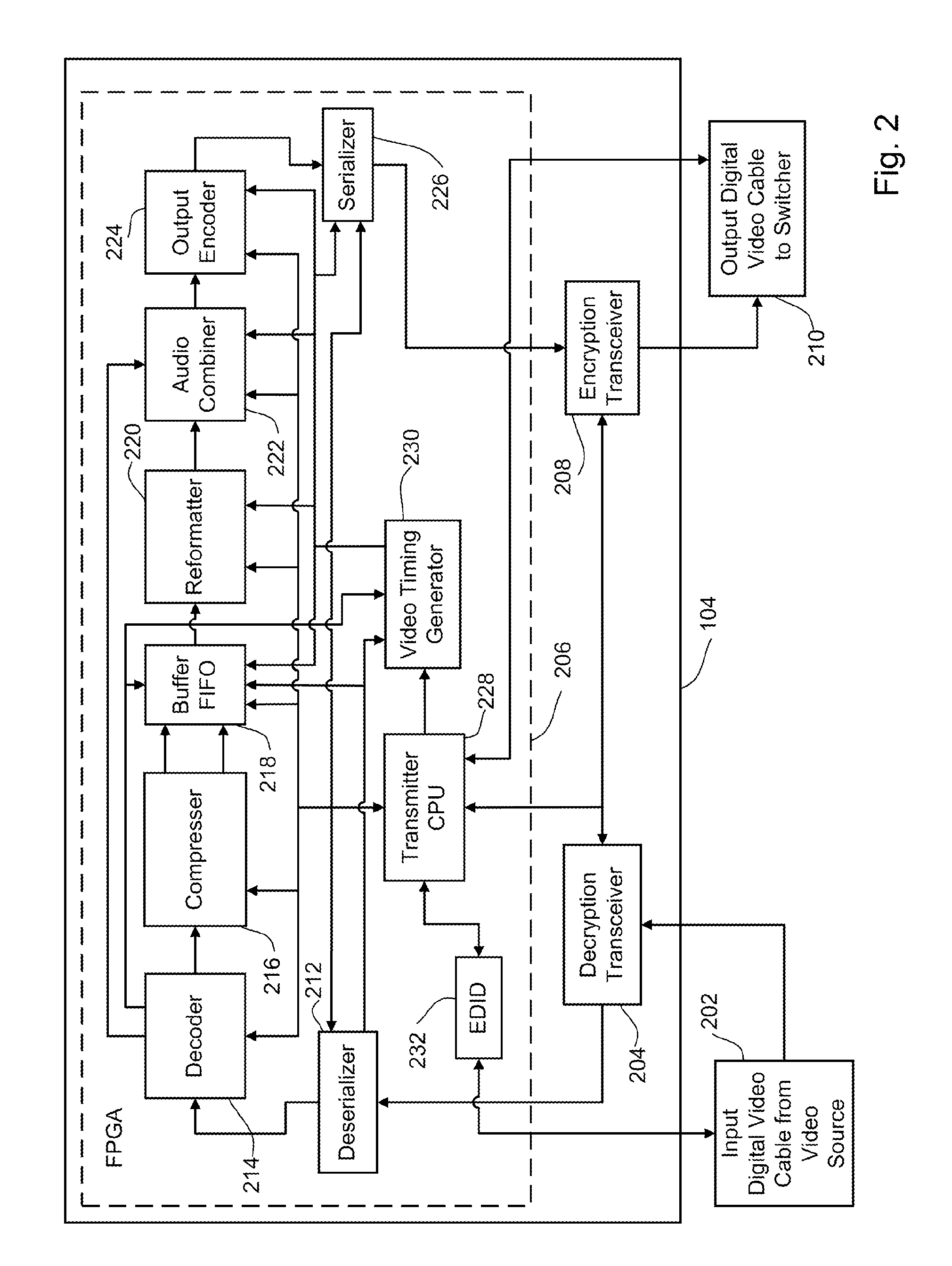 System and Method for Compressing Video and Reformatting the Compressed Video to Simulate Uncompressed Video With a Lower Bandwidth