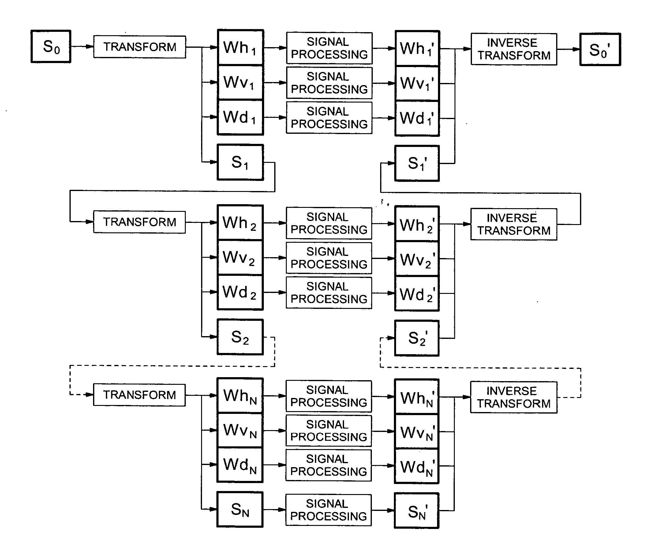 Image processing method, apparatus, and program