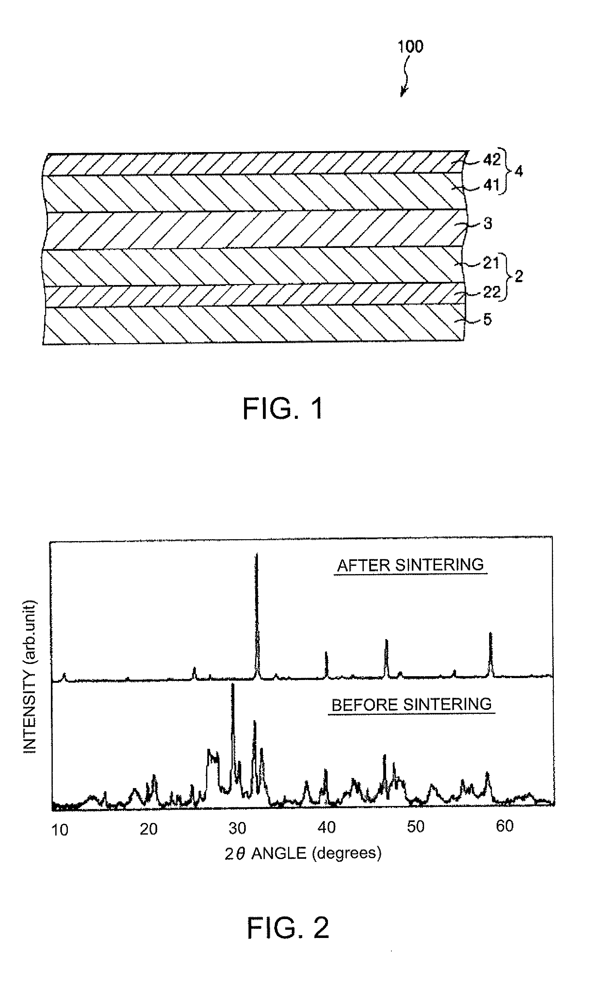 Composition for forming solid electrolyte layer, method for forming solid electrolyte layer, solid electrolyte layer, and lithium ion secondary battery