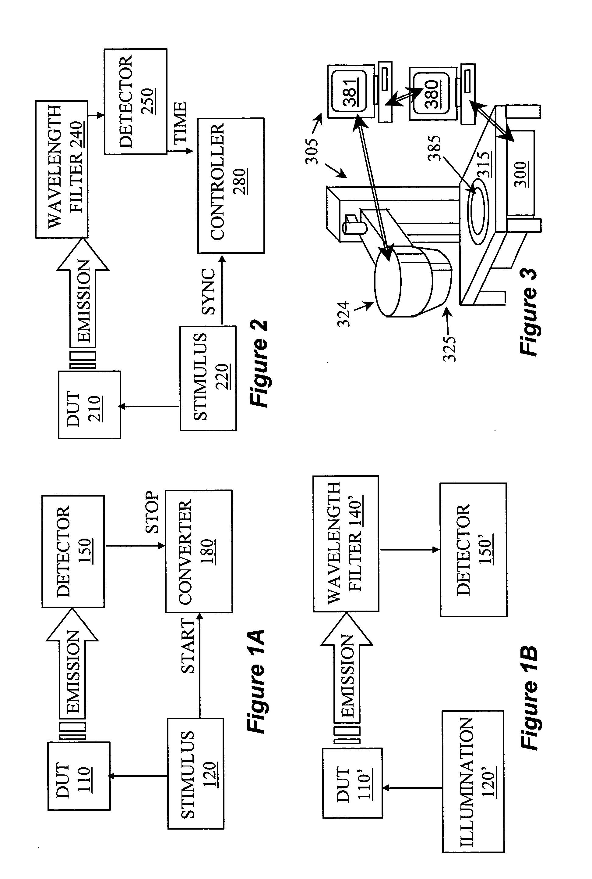 Time resolved emission spectral analysis system