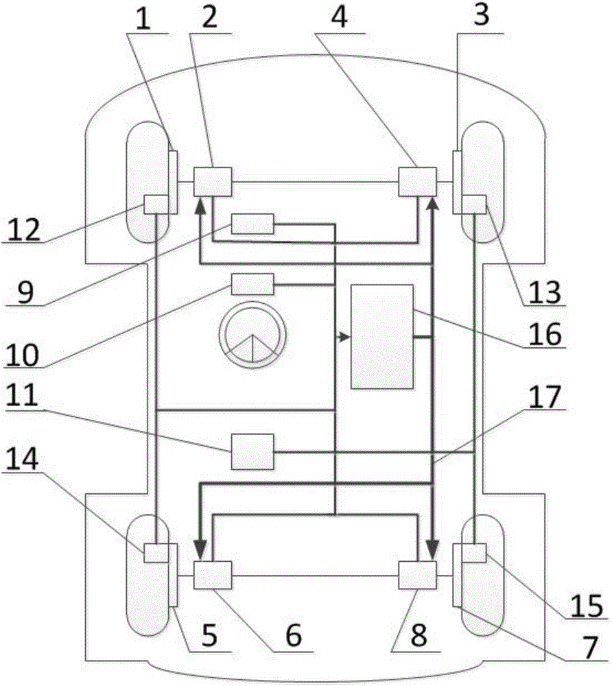 Distributed electric drive control system and method based on perpendicular load real-time estimation