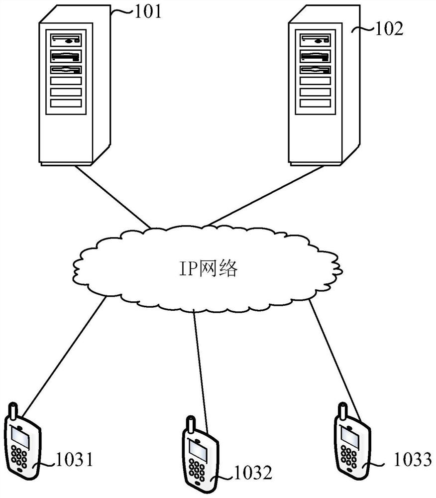 An authentication method and device