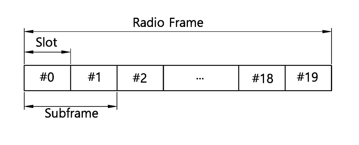 Method for terminal for receiving phich in wireless communication system and terminal utilizing the method