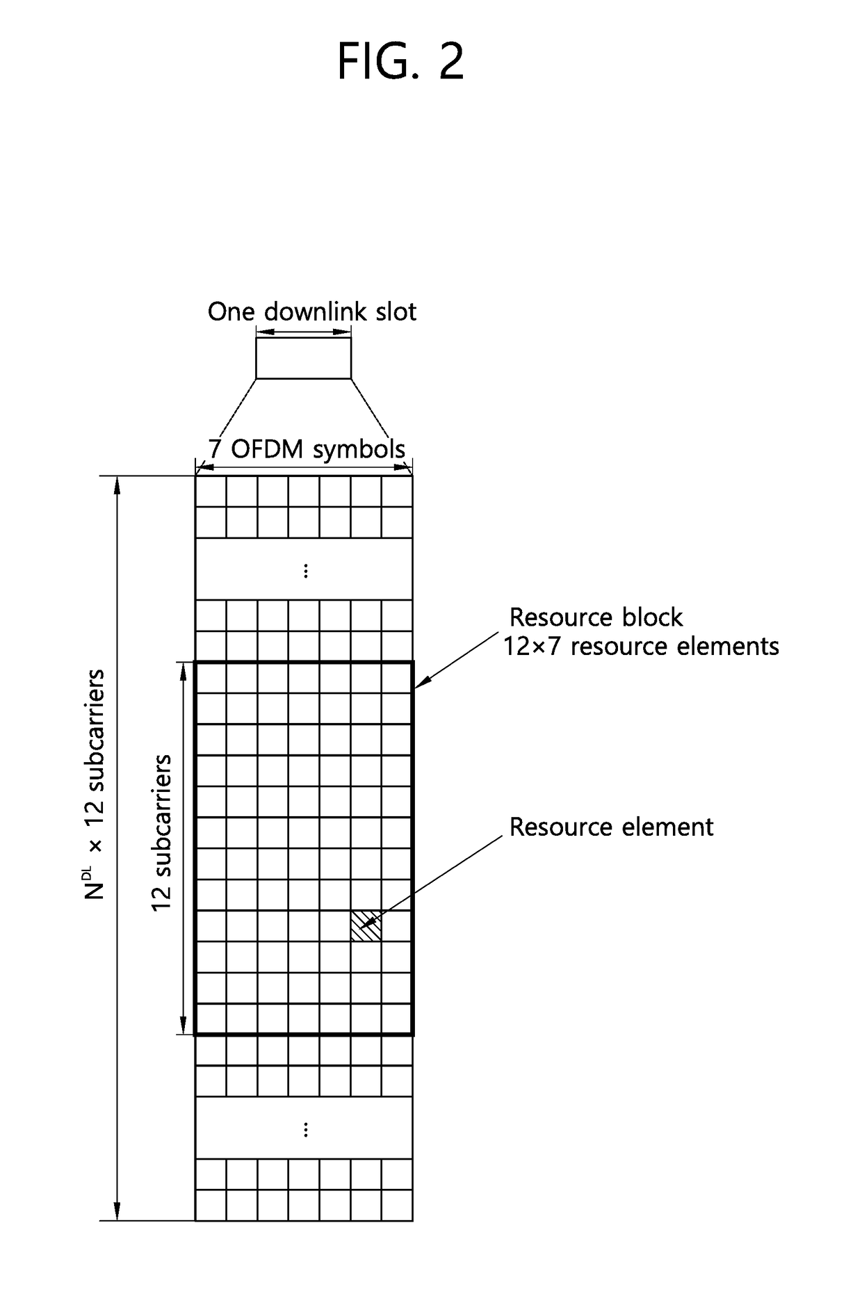 Method for terminal for receiving phich in wireless communication system and terminal utilizing the method