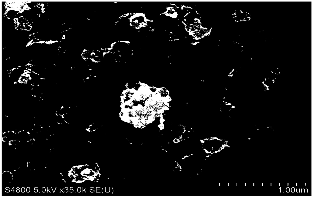 Method for preparing supercapacitor carbon electrode material by using combined method