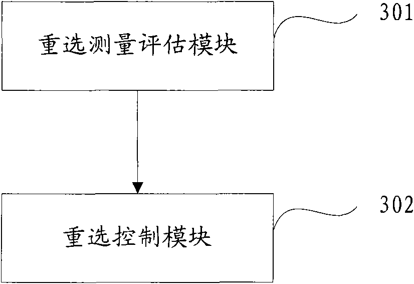 Cell reselection processing method for mobile terminal and mobile terminal