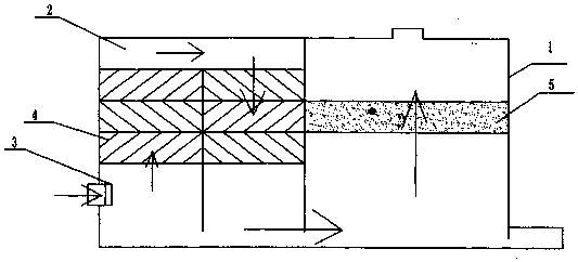 Efficient desulfurization dust removing device